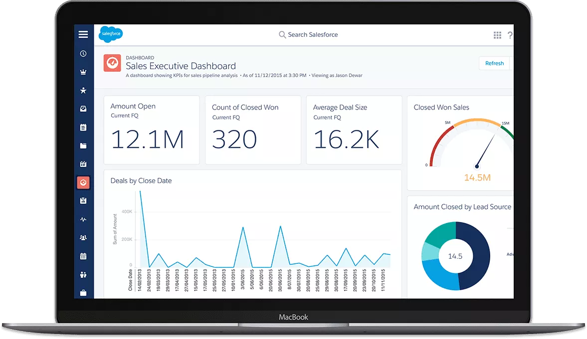 Salesforce CRM development solutions